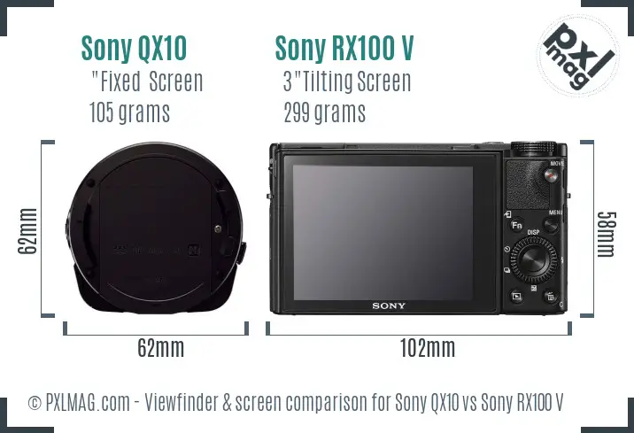 Sony QX10 vs Sony RX100 V Screen and Viewfinder comparison