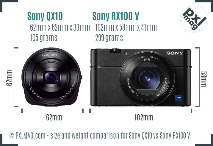 Sony QX10 vs Sony RX100 V size comparison