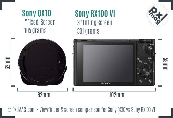 Sony QX10 vs Sony RX100 VI Screen and Viewfinder comparison