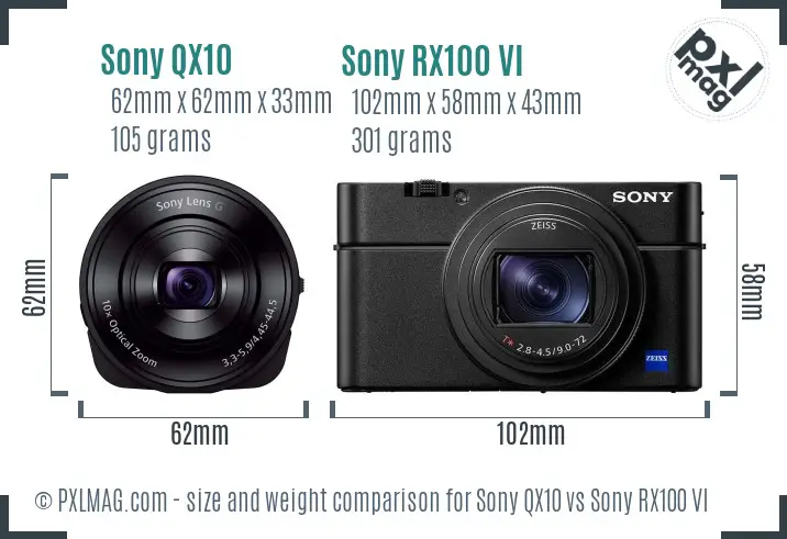 Sony QX10 vs Sony RX100 VI size comparison