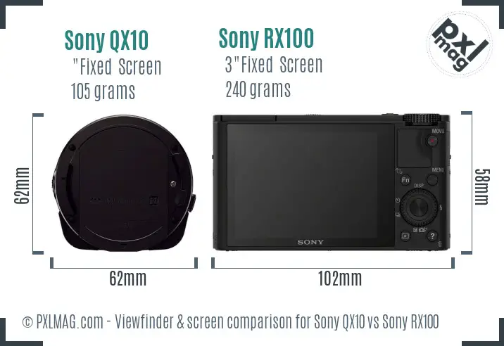 Sony QX10 vs Sony RX100 Screen and Viewfinder comparison