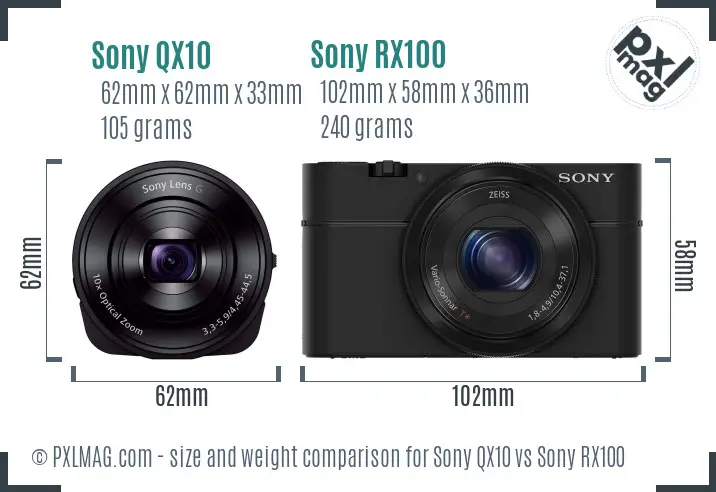Sony QX10 vs Sony RX100 size comparison