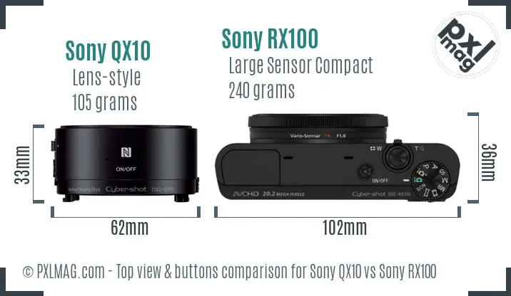 Sony QX10 vs Sony RX100 top view buttons comparison