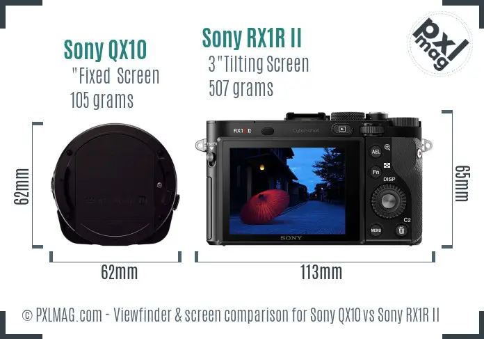 Sony QX10 vs Sony RX1R II Screen and Viewfinder comparison