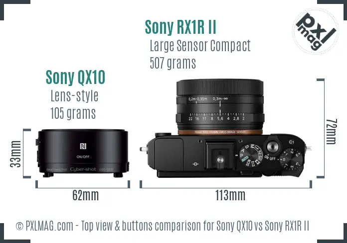 Sony QX10 vs Sony RX1R II top view buttons comparison