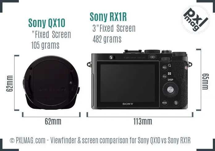 Sony QX10 vs Sony RX1R Screen and Viewfinder comparison
