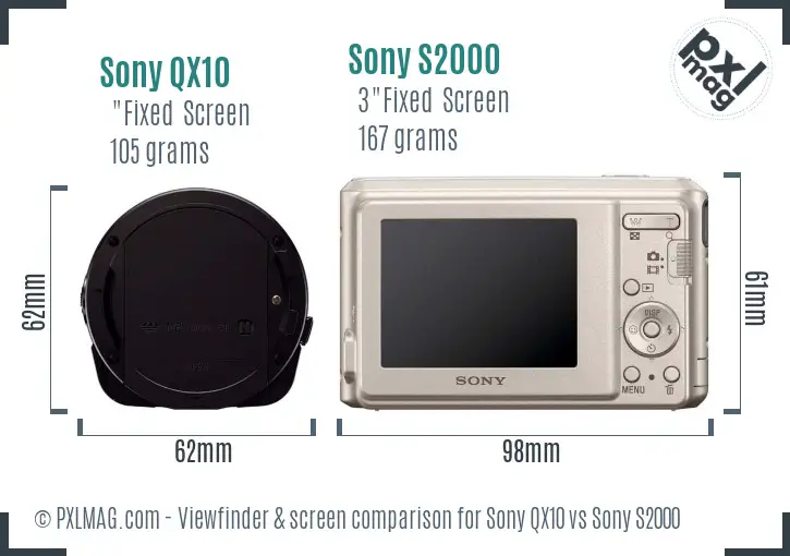 Sony QX10 vs Sony S2000 Screen and Viewfinder comparison