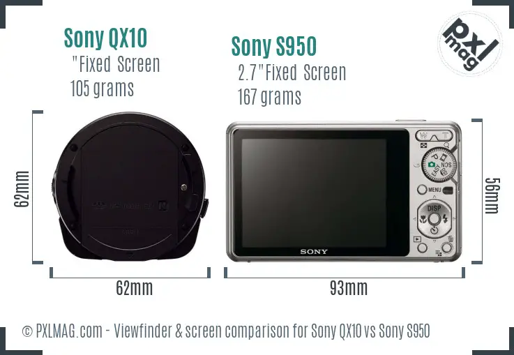 Sony QX10 vs Sony S950 Screen and Viewfinder comparison
