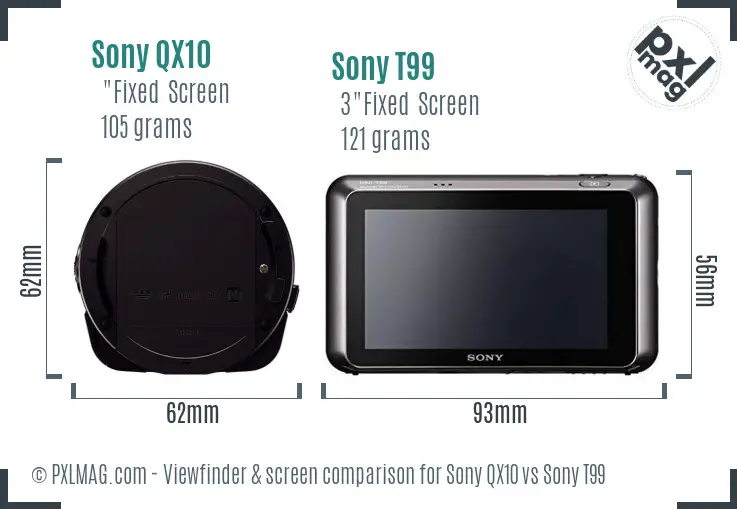 Sony QX10 vs Sony T99 Screen and Viewfinder comparison