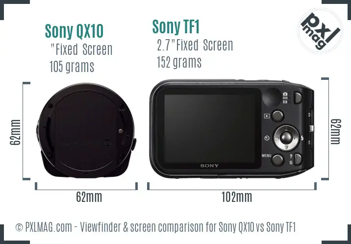 Sony QX10 vs Sony TF1 Screen and Viewfinder comparison