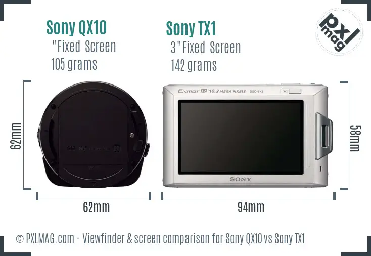 Sony QX10 vs Sony TX1 Screen and Viewfinder comparison