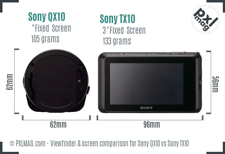 Sony QX10 vs Sony TX10 Screen and Viewfinder comparison