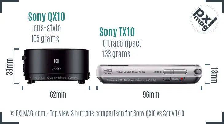 Sony QX10 vs Sony TX10 top view buttons comparison