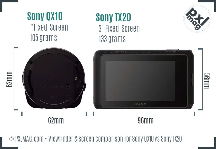Sony QX10 vs Sony TX20 Screen and Viewfinder comparison