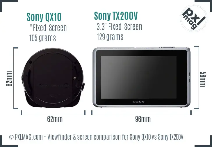 Sony QX10 vs Sony TX200V Screen and Viewfinder comparison