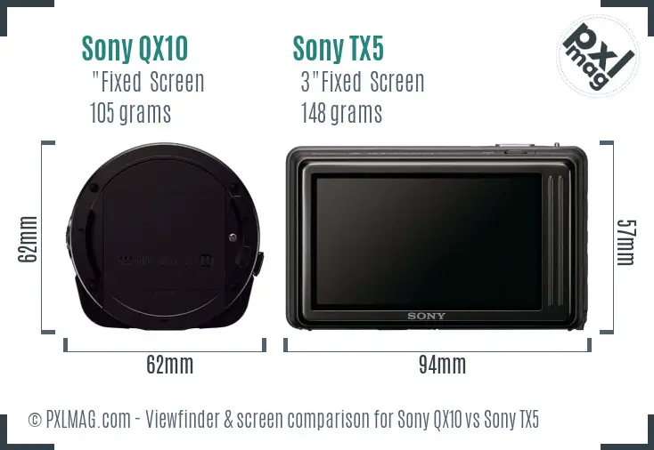 Sony QX10 vs Sony TX5 Screen and Viewfinder comparison