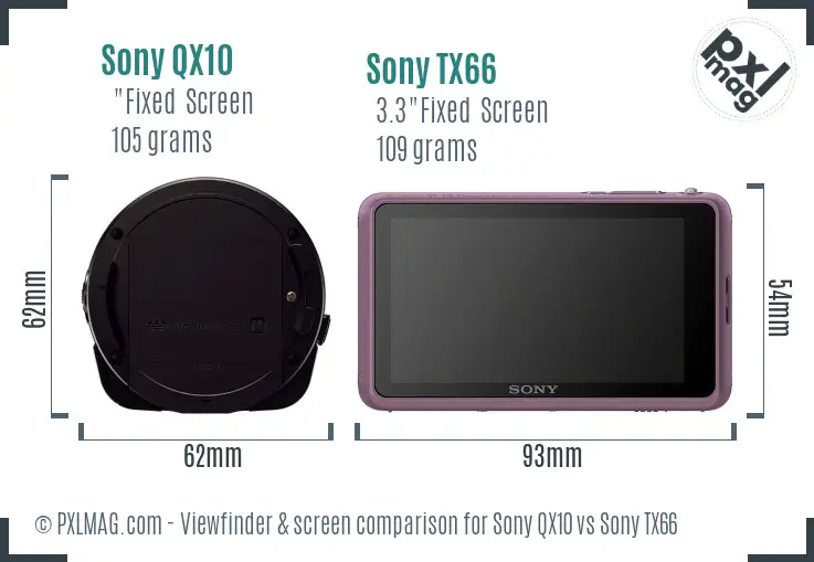 Sony QX10 vs Sony TX66 Screen and Viewfinder comparison