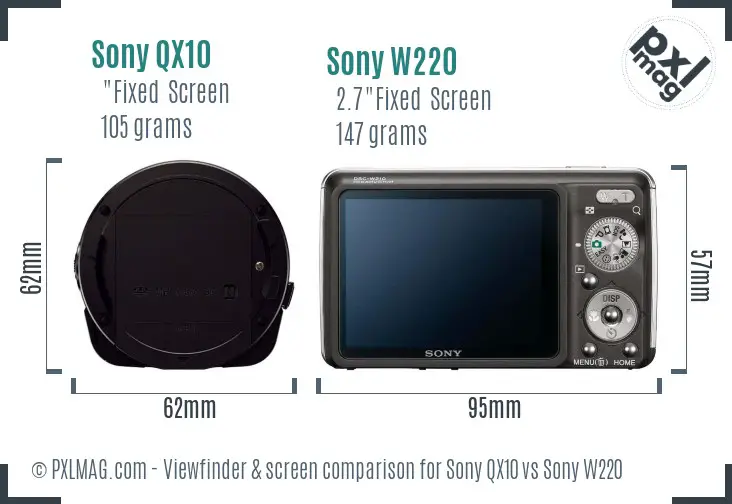 Sony QX10 vs Sony W220 Screen and Viewfinder comparison