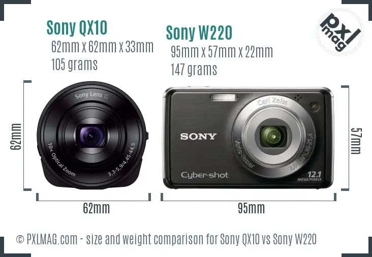 Sony QX10 vs Sony W220 size comparison