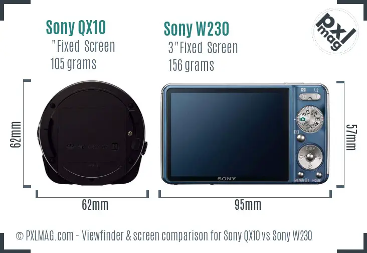 Sony QX10 vs Sony W230 Screen and Viewfinder comparison