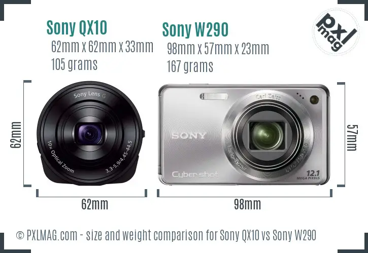 Sony QX10 vs Sony W290 size comparison