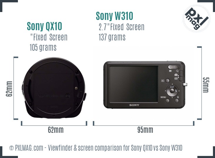 Sony QX10 vs Sony W310 Screen and Viewfinder comparison