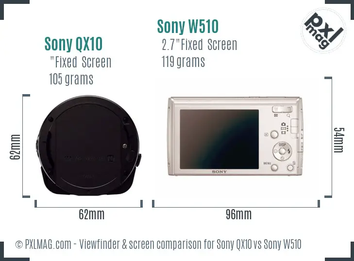 Sony QX10 vs Sony W510 Screen and Viewfinder comparison
