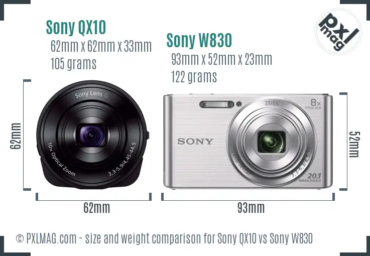 Sony QX10 vs Sony W830 size comparison