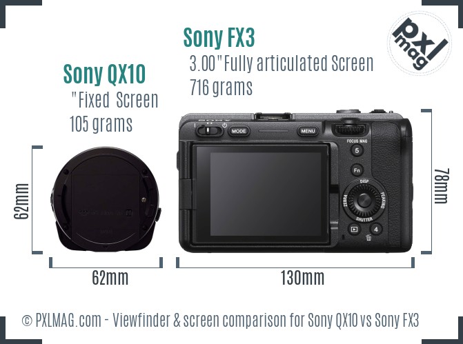 Sony QX10 vs Sony FX3 Screen and Viewfinder comparison