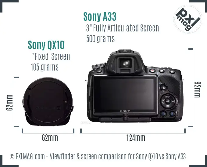 Sony QX10 vs Sony A33 Screen and Viewfinder comparison