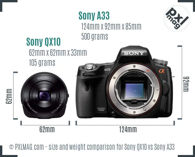 Sony QX10 vs Sony A33 size comparison