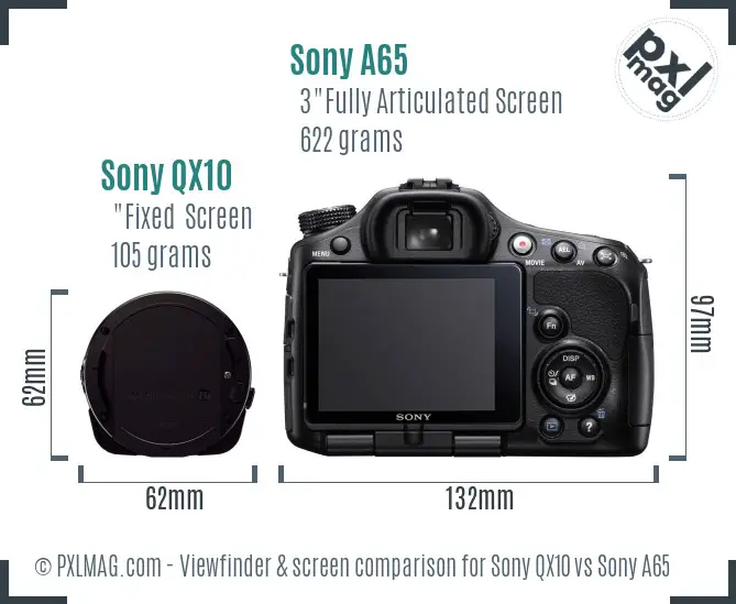 Sony QX10 vs Sony A65 Screen and Viewfinder comparison