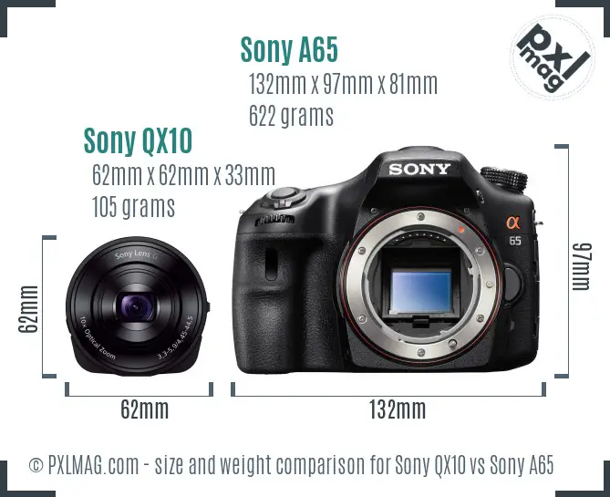 Sony QX10 vs Sony A65 size comparison