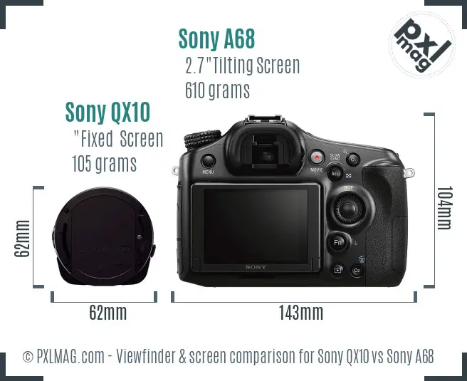 Sony QX10 vs Sony A68 Screen and Viewfinder comparison