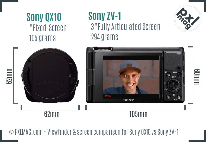 Sony QX10 vs Sony ZV-1 Screen and Viewfinder comparison