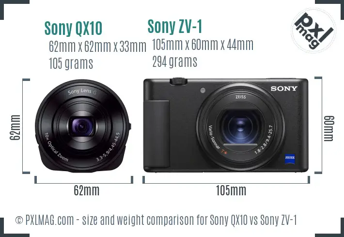 Sony QX10 vs Sony ZV-1 size comparison