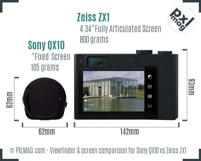 Sony QX10 vs Zeiss ZX1 Screen and Viewfinder comparison