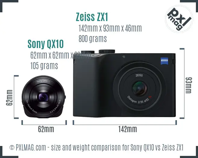 Sony QX10 vs Zeiss ZX1 size comparison