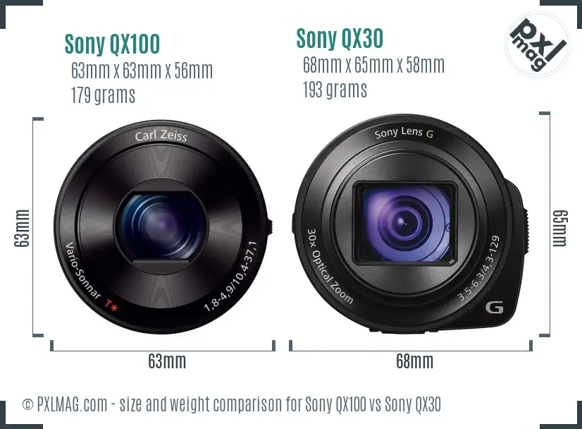 Sony QX100 vs Sony QX30 size comparison