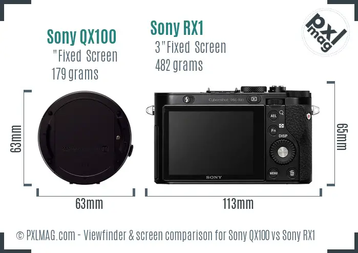 Sony QX100 vs Sony RX1 Screen and Viewfinder comparison