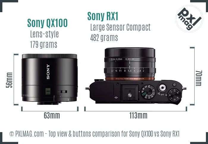 Sony QX100 vs Sony RX1 top view buttons comparison
