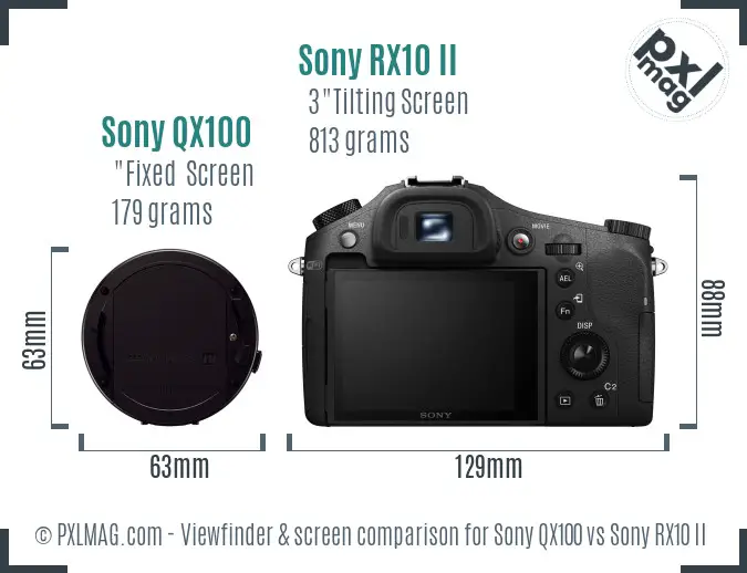 Sony QX100 vs Sony RX10 II Screen and Viewfinder comparison