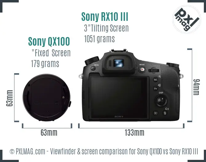 Sony QX100 vs Sony RX10 III Screen and Viewfinder comparison