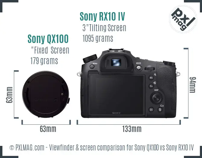 Sony QX100 vs Sony RX10 IV Screen and Viewfinder comparison