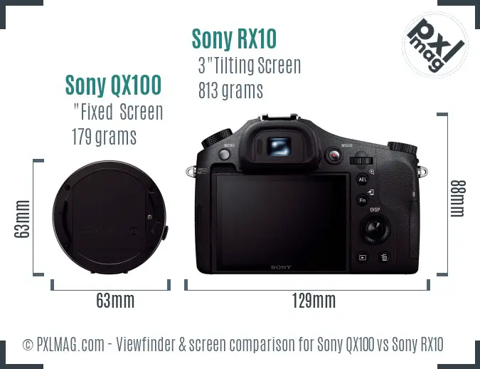 Sony QX100 vs Sony RX10 Screen and Viewfinder comparison