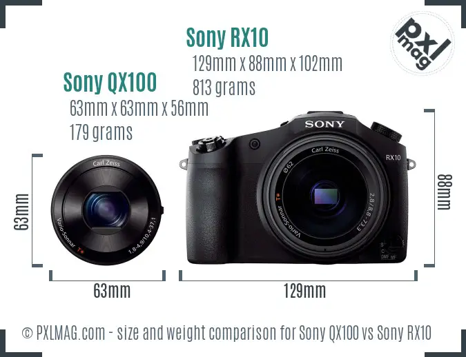 Sony QX100 vs Sony RX10 size comparison