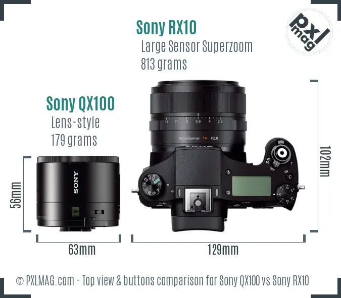 Sony QX100 vs Sony RX10 top view buttons comparison