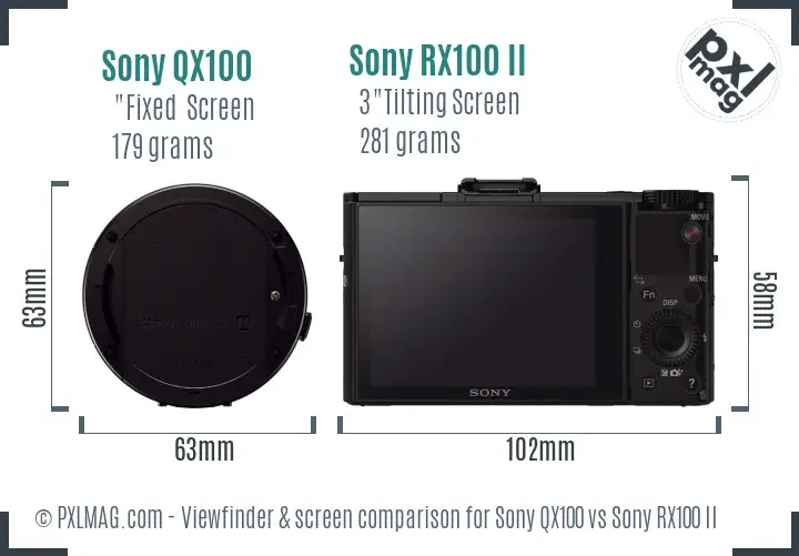 Sony QX100 vs Sony RX100 II Screen and Viewfinder comparison