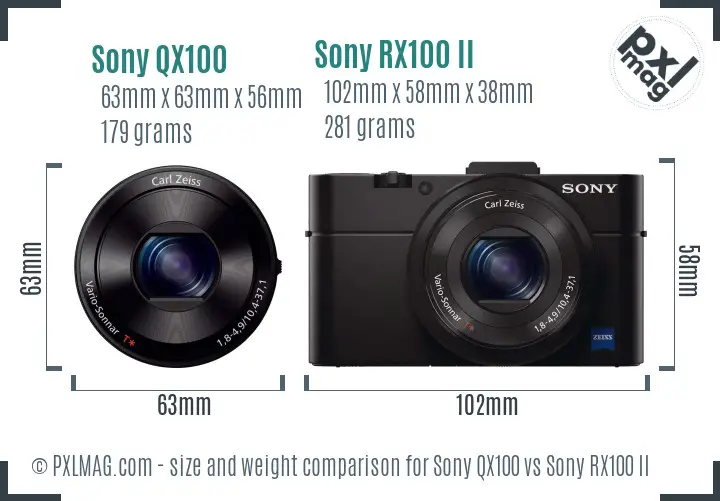 Sony QX100 vs Sony RX100 II size comparison