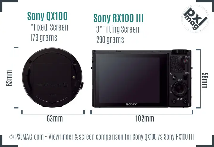 Sony QX100 vs Sony RX100 III Screen and Viewfinder comparison